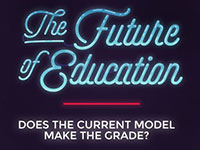 The Future of Education